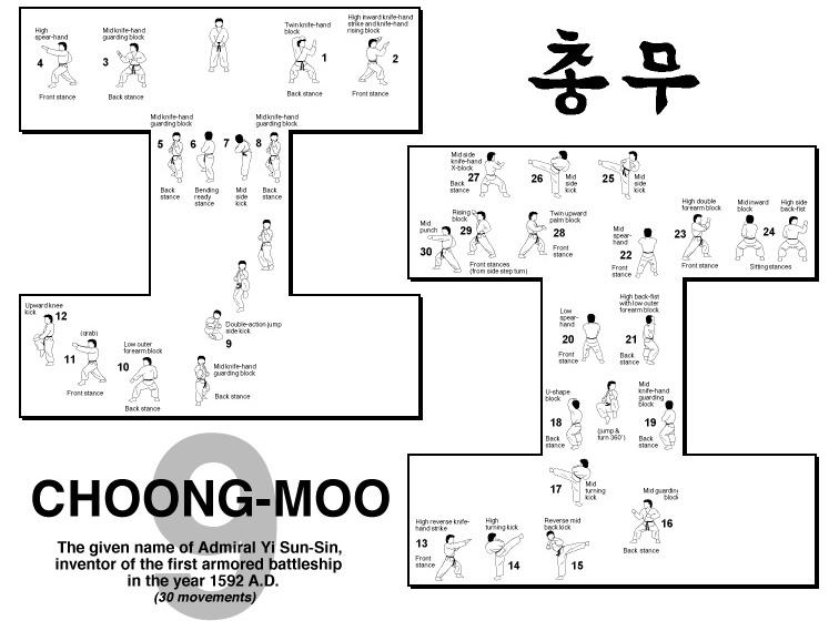 hyung_9_choongmoo