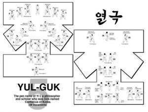 Hyung_5_yulguk